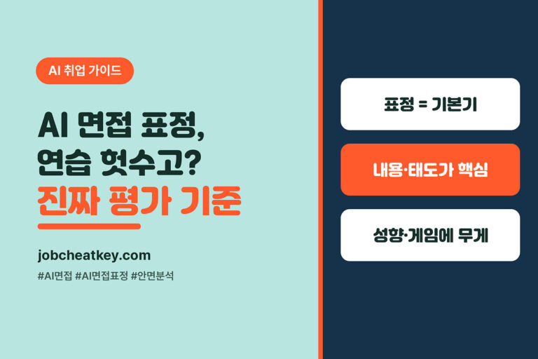 AI 면접 표정 연습, 헛수고일 수 있습니다 (진짜 평가 기준)
