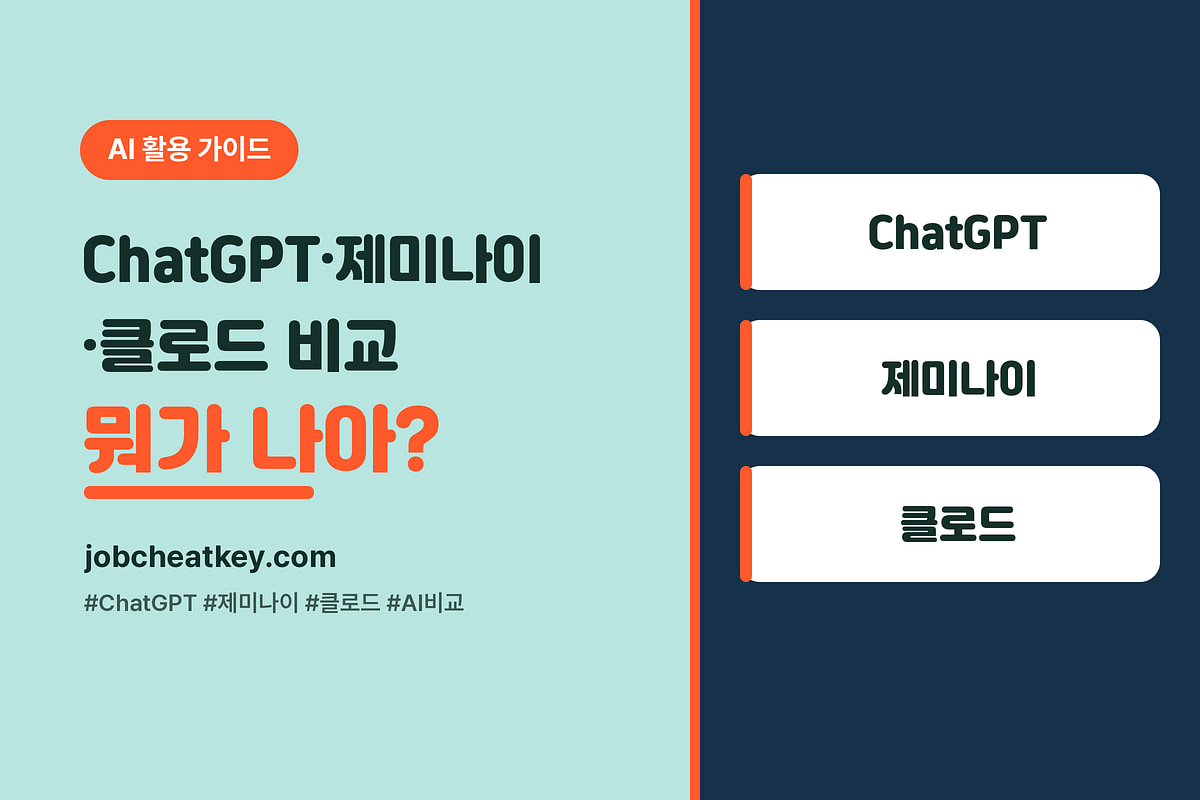 ChatGPT 제미나이 클로드 비교, 뭐가 제일 나아요? (2026 용도별 선택)