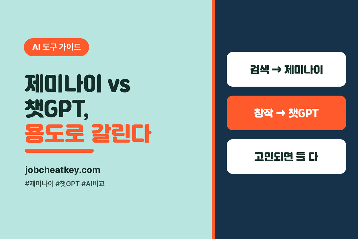 제미나이 vs 챗GPT, 진짜 차이가 뭔가요? (2026 용도별)