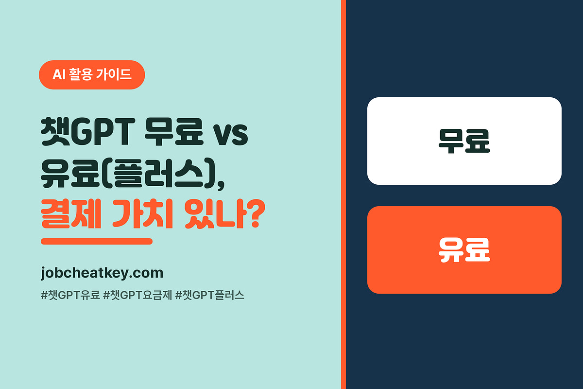 챗GPT 무료 유료 차이, 플러스 결제할 가치 있을까? (2026)