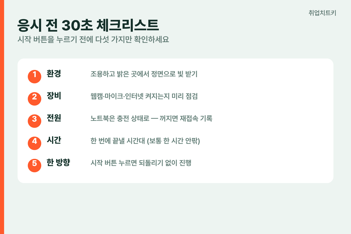 AI 역량검사 응시 전 30초 체크리스트 환경 장비 전원 시간 한 방향