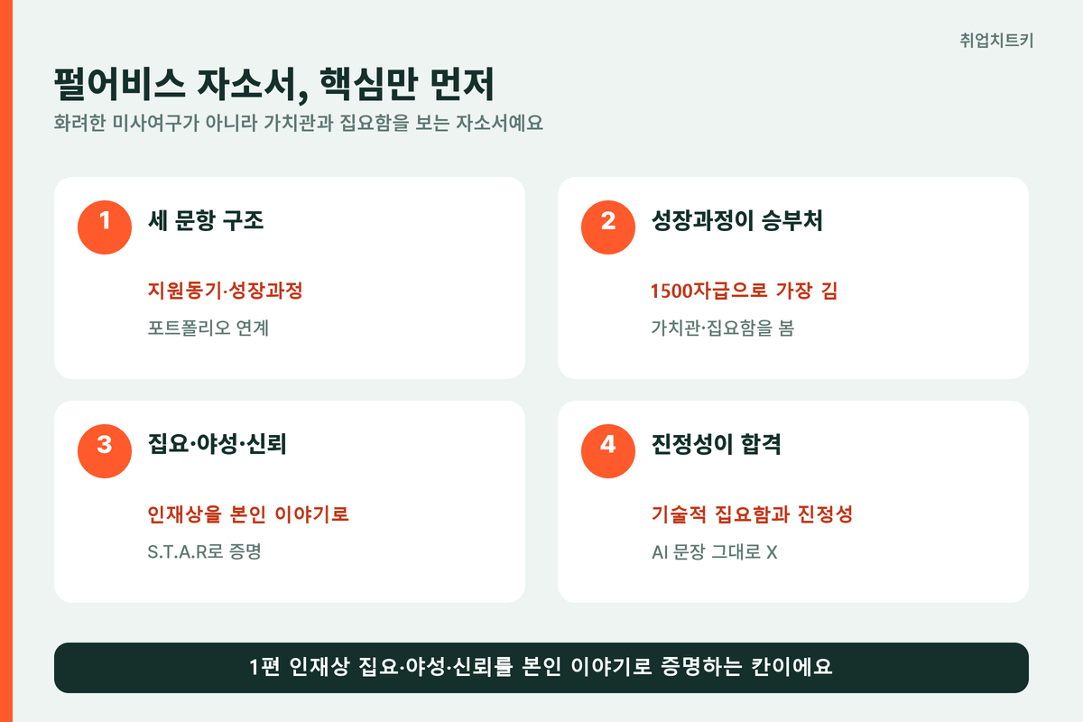 펄어비스 자소서 문항 한눈에 지원동기 성장과정 포트폴리오