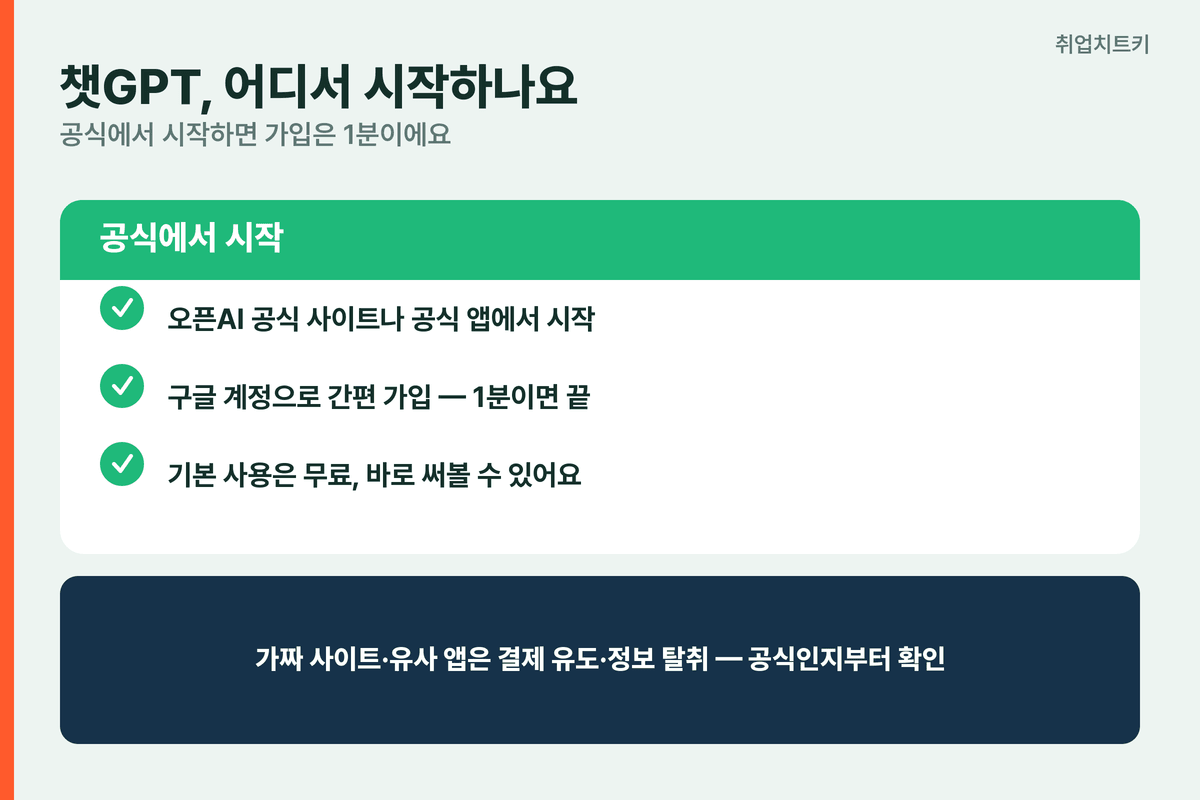 챗GPT 사용법 시작하기 오픈AI 공식 사이트 앱 구글 간편 가입 무료 가짜 사이트 주의