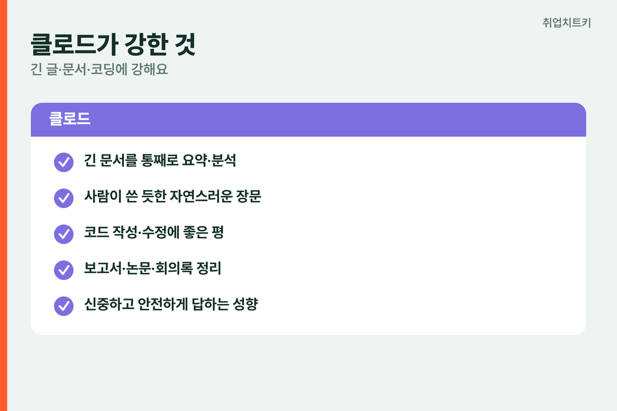 클로드 강점 긴 문맥 문서 분석 자연스러운 한국어 장문 코딩 신중한 답변