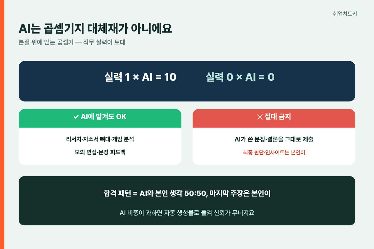 AI는 곱셈기 실력 1이면 10 실력 0이면 0