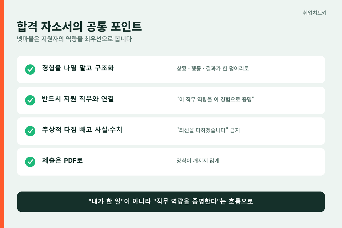 넷마블 합격 자소서 공통 포인트 구조화 직무연결 사실 수치 PDF