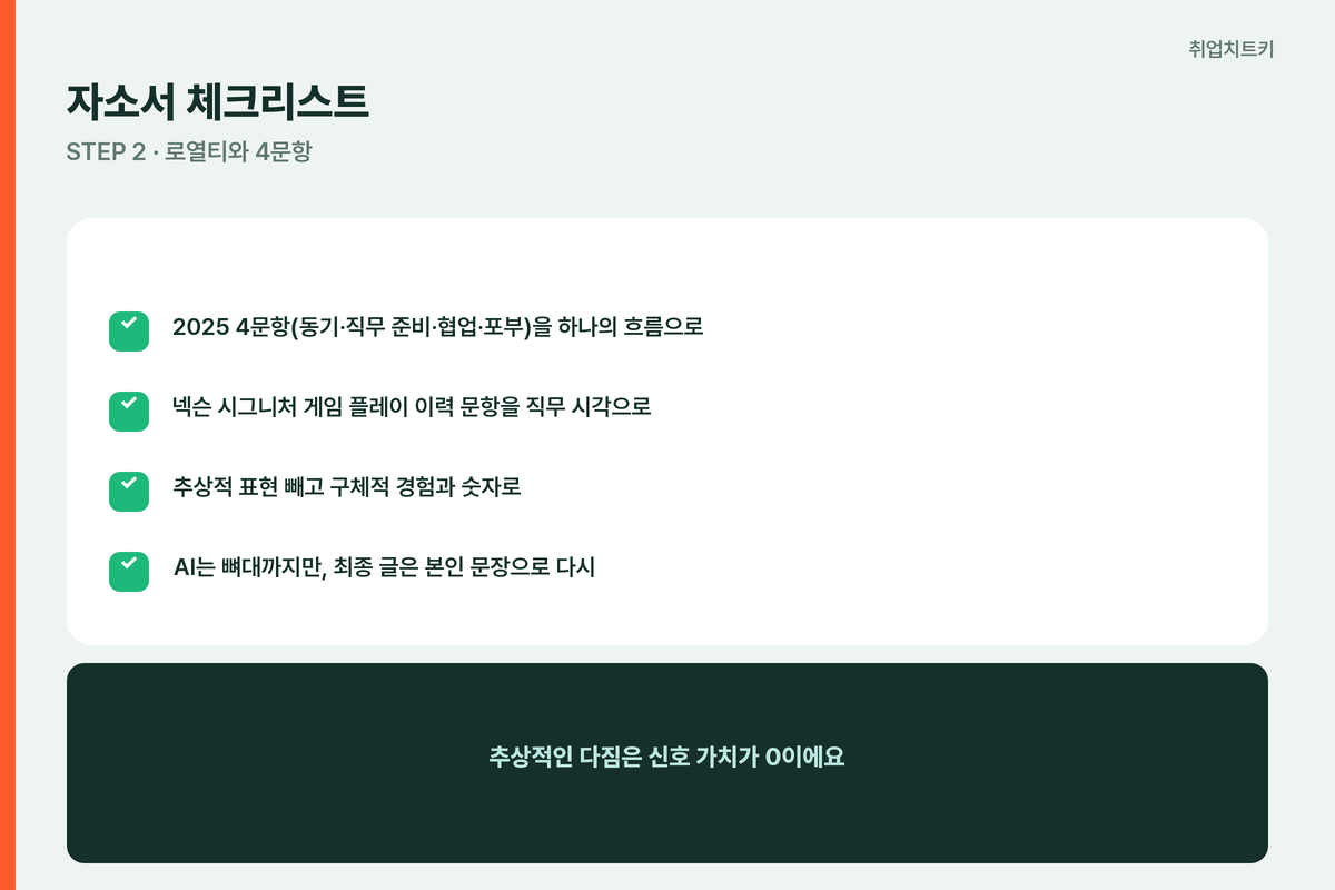 넥슨 자소서 체크리스트 4문항 게임이력 구체경험 AI