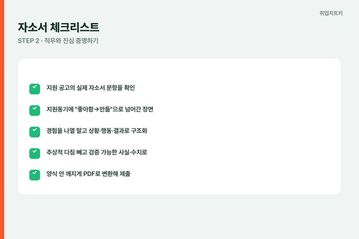 넷마블 자소서 체크리스트 문항 지원동기 구조화 사실 수치 PDF
