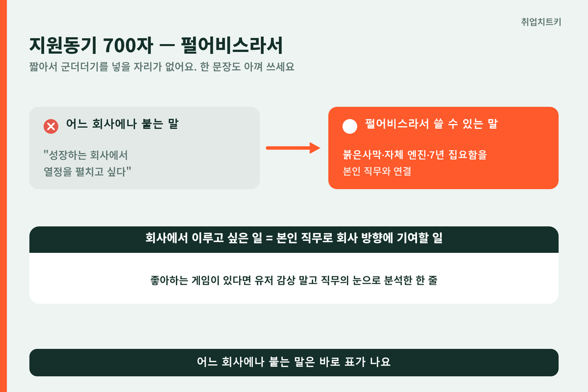 펄어비스 지원동기 700자 어느 회사에나 붙는 말 vs 펄어비스라서