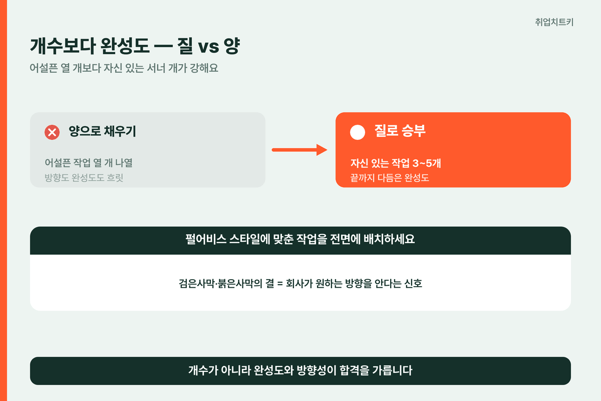 펄어비스 포트폴리오 질 vs 양 어설픈 열 개보다 자신 있는 서너 개 펄어비스 스타일