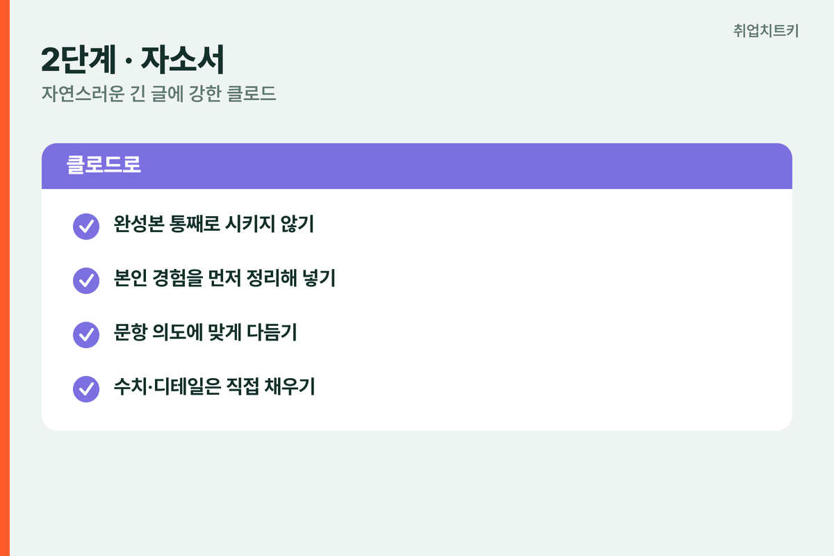 취업 AI 활용 2단계 자소서 클로드 경험 먼저 정리 문항 의도 다듬기 수치 디테일 채우기