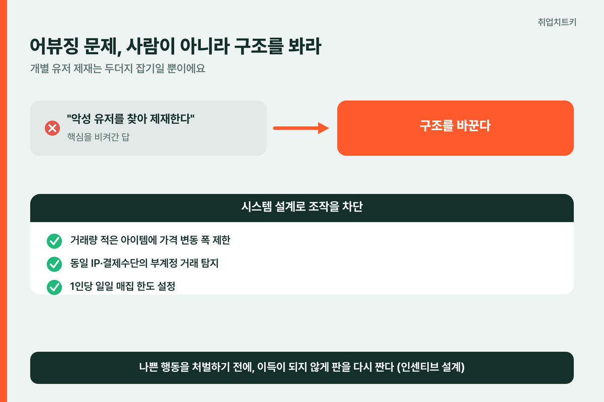 펄어비스 어뷰징 문제 사람이 아니라 구조 인센티브 설계