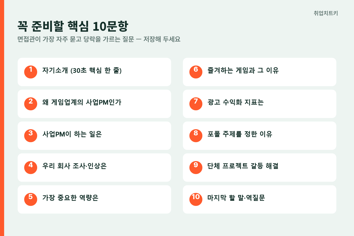 게임 사업PM 면접 꼭 준비할 핵심 10문항
