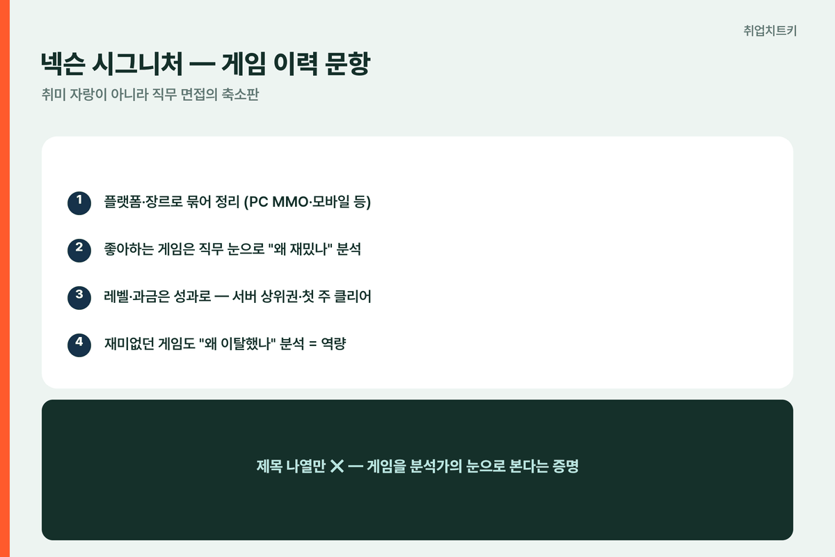 넥슨 시그니처 게임 플레이 이력 문항 쓰는 법