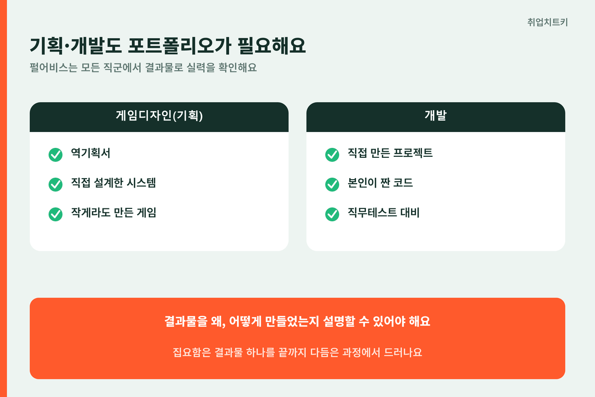 펄어비스 기획 개발 포트폴리오 역기획서 시스템 설계 프로젝트 코드