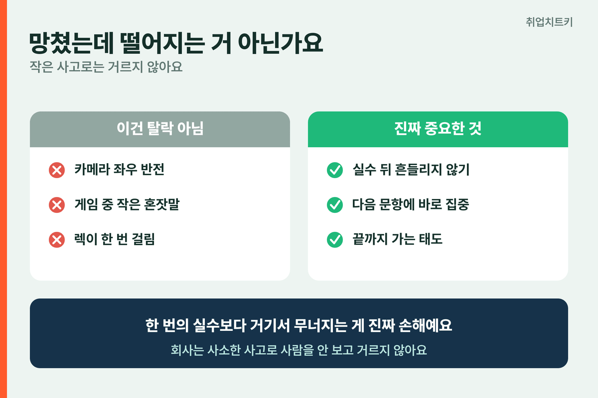 AI 면접 실수 좌우반전 말실수 렉 탈락 아님 멘탈 흔들리지 않기