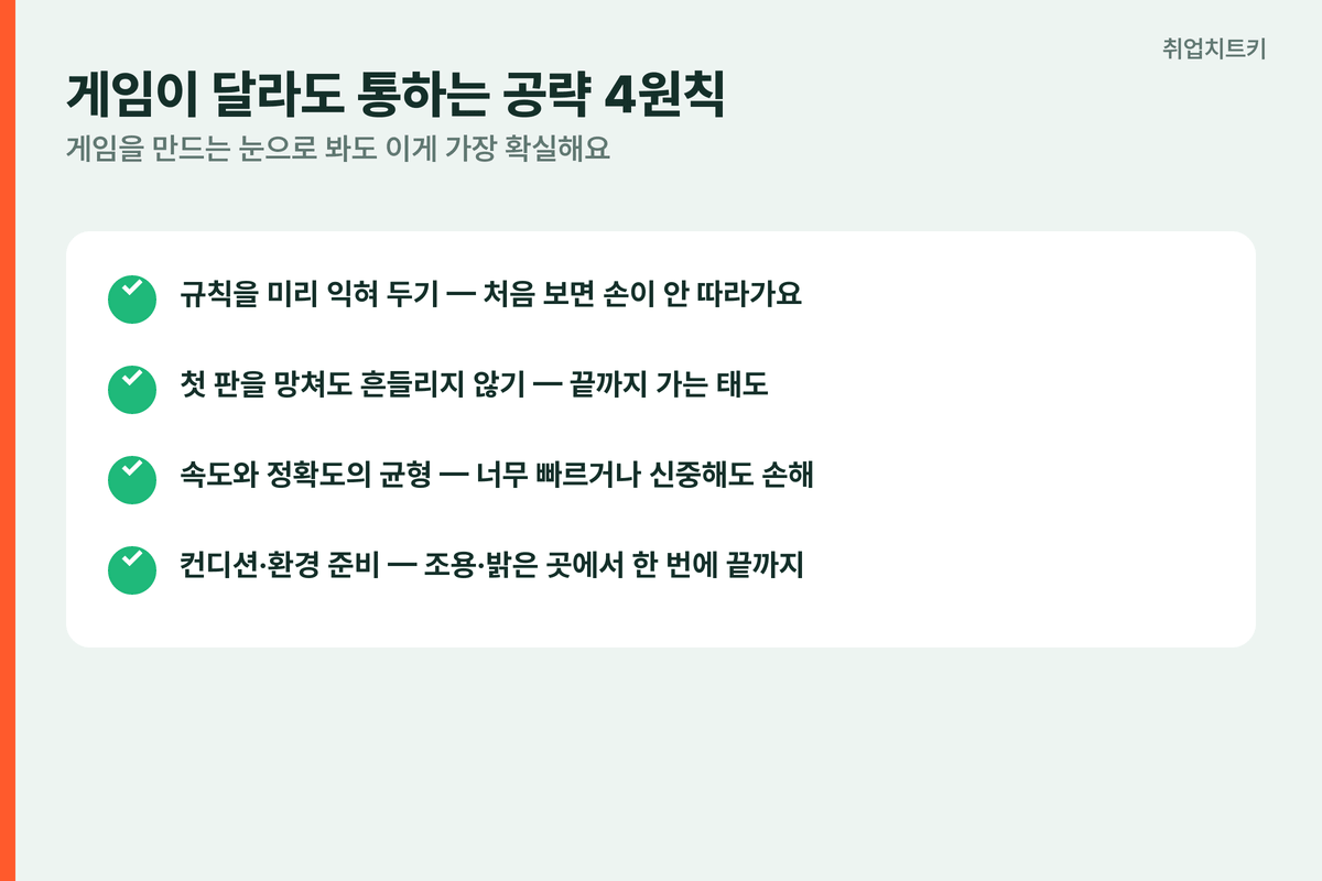 AI 역량검사 게임 공통 공략 4원칙 규칙 미리 첫판 망쳐도 속도 정확도 균형 환경