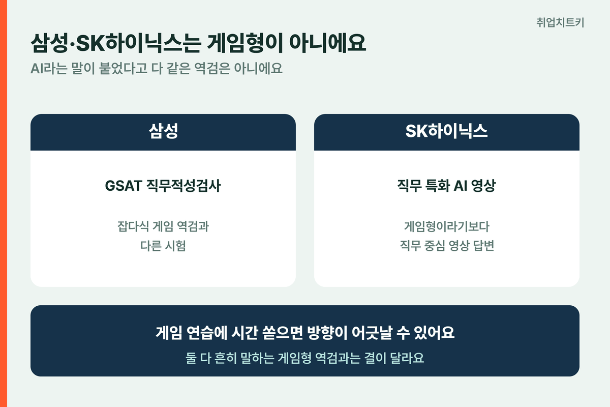 삼성 GSAT SK하이닉스 직무 영상 AI 역량검사 보는 회사 자체 전형 혼동 주의