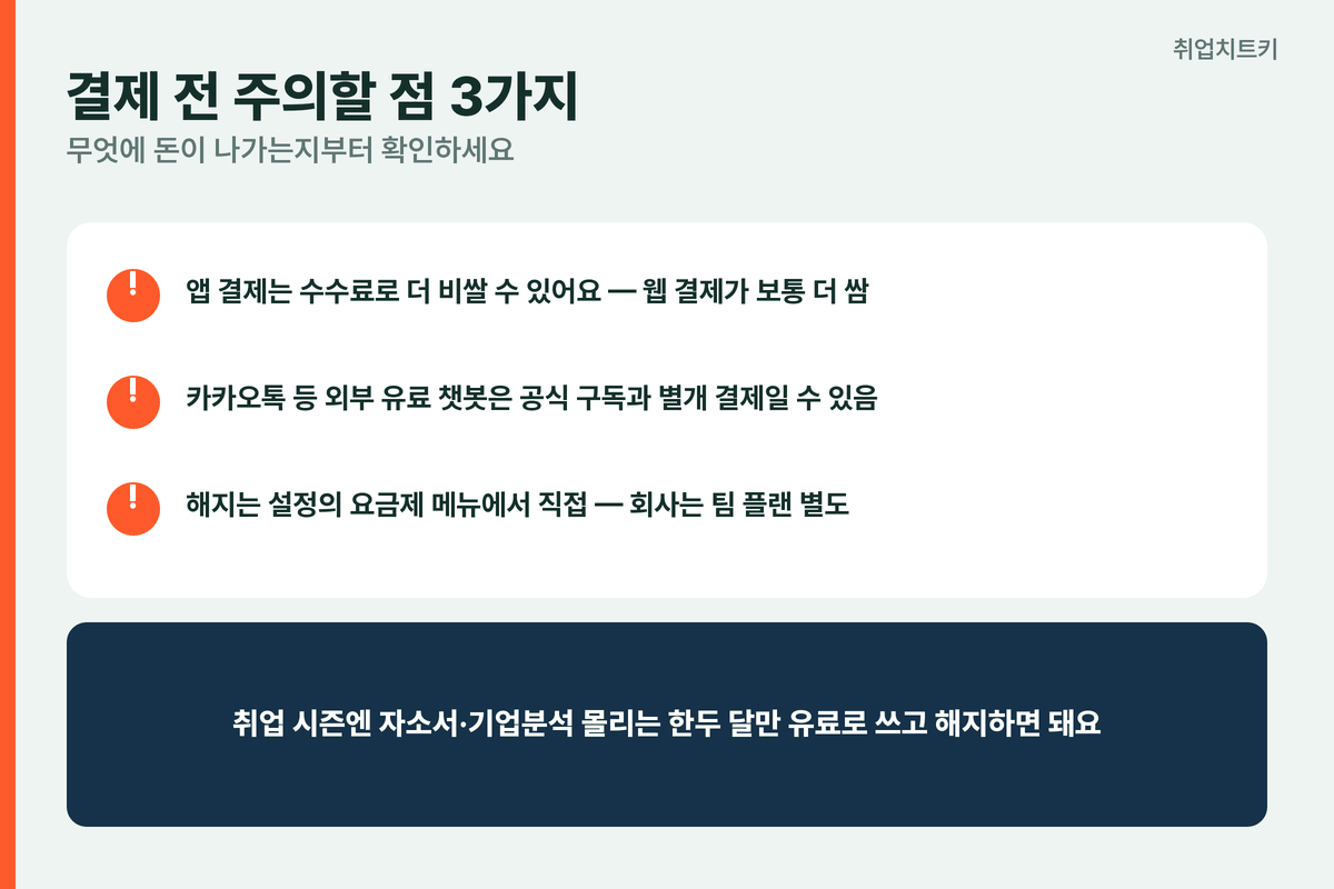 챗GPT 결제 전 주의 앱 결제 비쌈 웹 결제 외부 챗봇 별개 해지 설정 요금제
