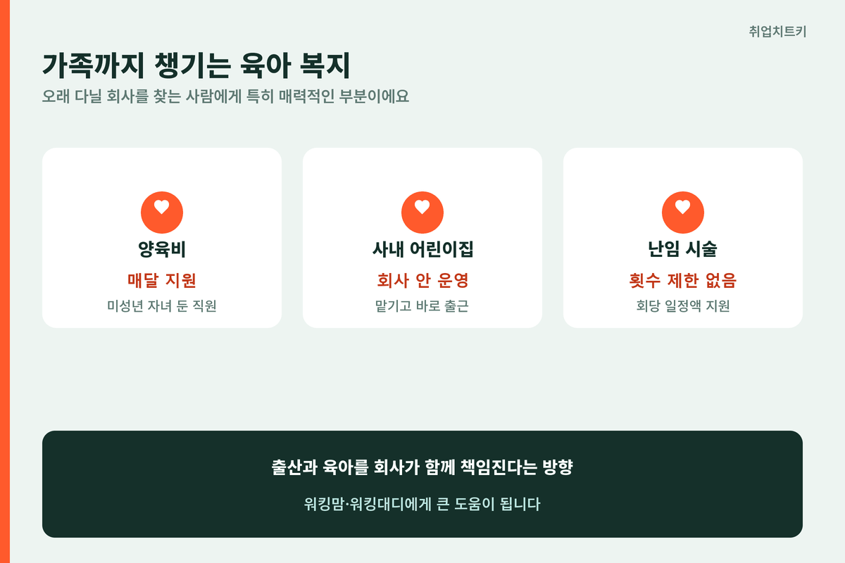 펄어비스 출산 육아 복지 양육비 사내 어린이집 난임 지원