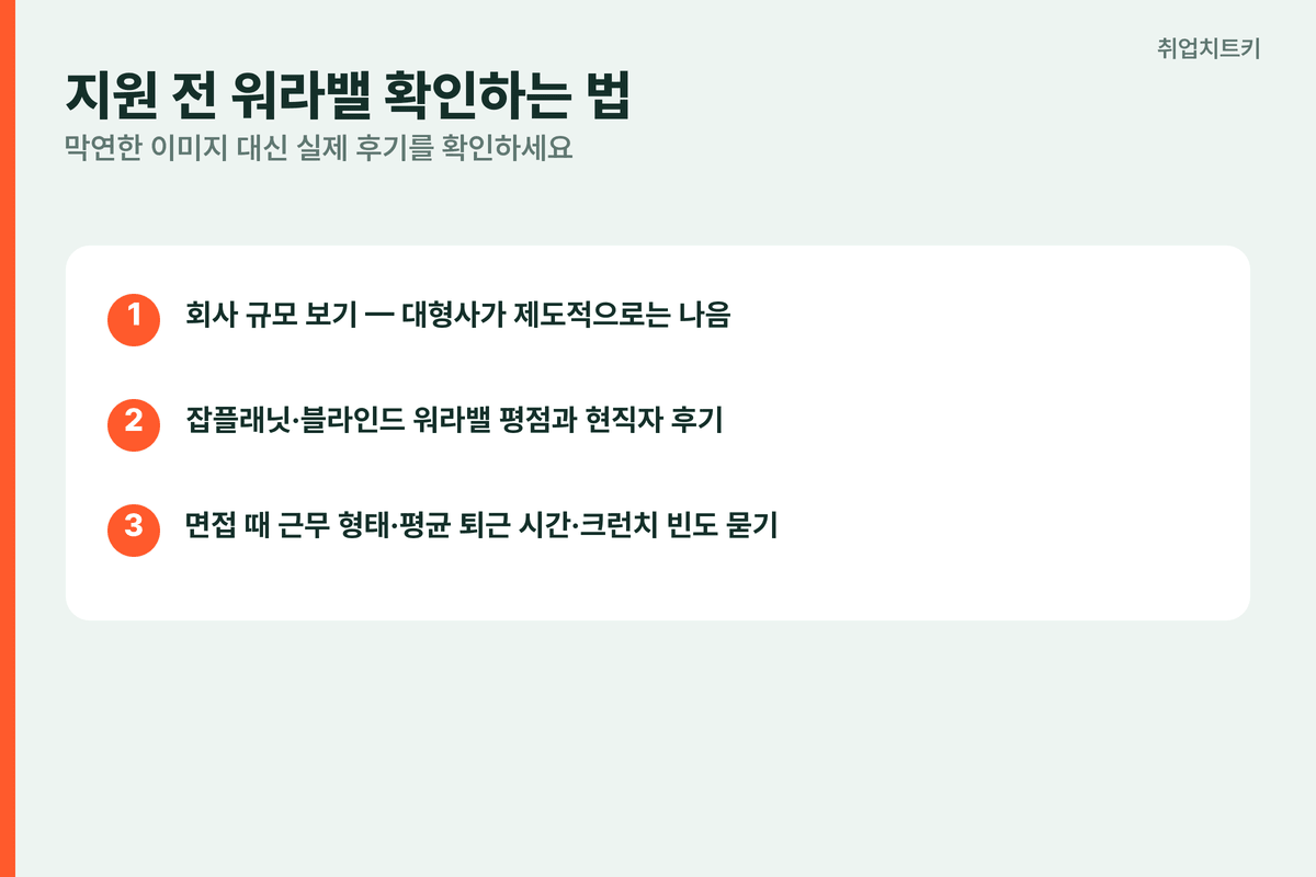 게임회사 워라밸 확인법 회사 규모 잡플래닛 블라인드 평점 면접 질문