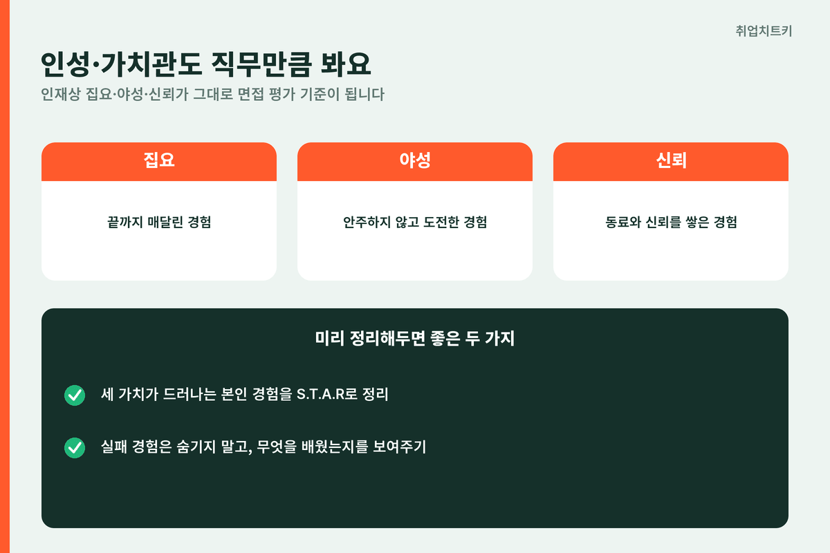펄어비스 면접 인성 가치관 집요 야성 신뢰 실패 경험 솔직하게