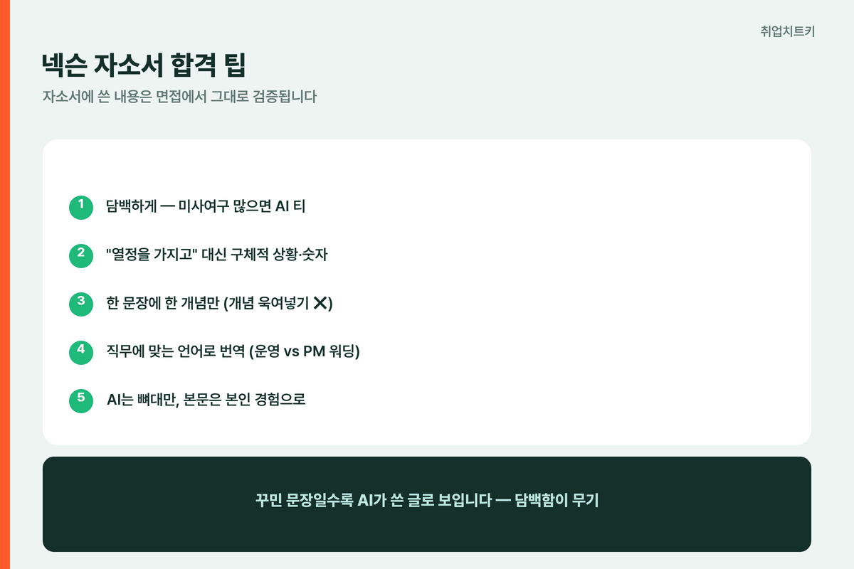 넥슨 자소서 합격 팁 담백하게 쓰고 AI 티 피하기
