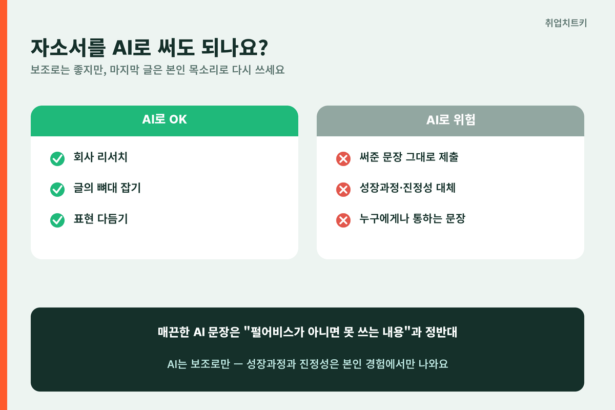 펄어비스 자소서 AI 활용 보조는 좋고 그대로 제출은 위험