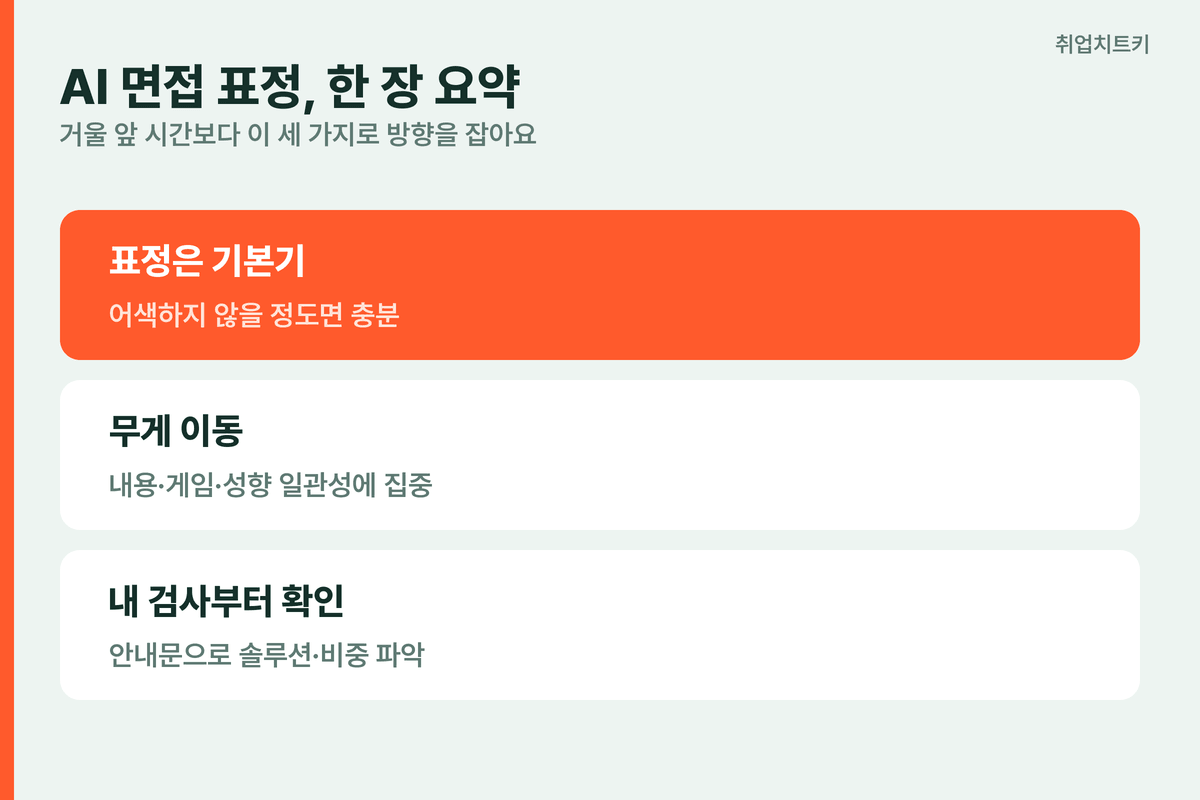 AI 면접 표정 한 장 요약 표정은 기본기 무게는 내용 게임 성향으로