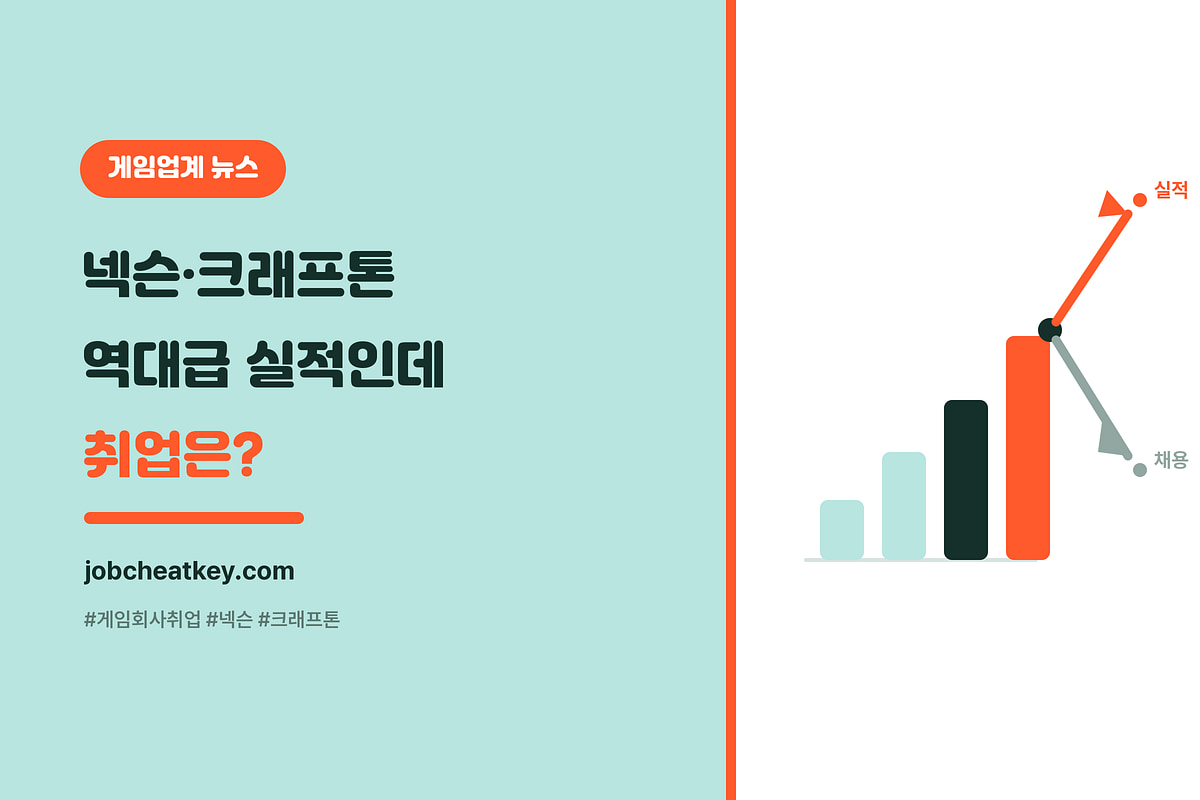 넥슨·크래프톤 역대급 실적, 게임회사 취업은 왜 양극화됐나