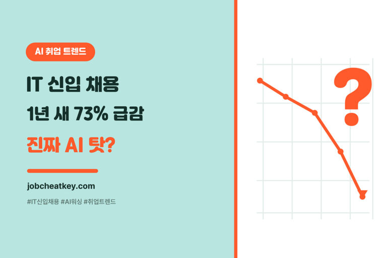 IT 신입 채용 73% 급감, 정말 AI 때문일까 (AI 워싱의 진실)