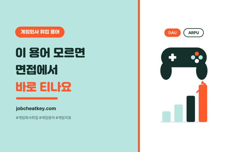 게임회사 취업 용어 정리, 이것 모르면 면접에서 바로 티나요