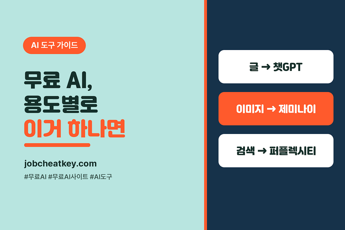 무료 AI 총정리, 용도별로 골라 쓰기 (글·이미지·영상·PPT)