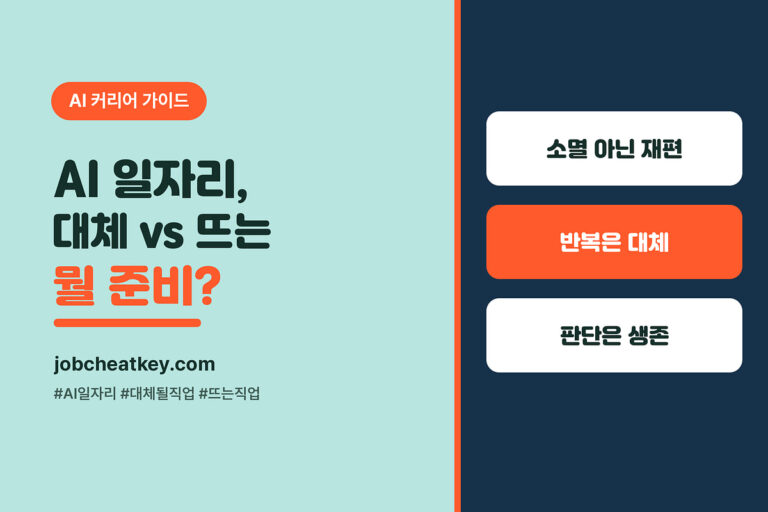 AI 일자리, 대체될 직업 vs 뜨는 직업 (취준생·직장인이 준비할 것)