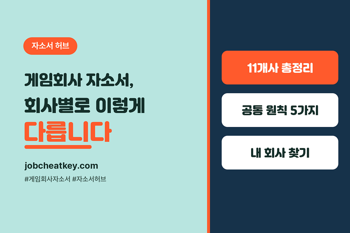 게임회사 자소서, 회사별로 이렇게 다릅니다 (11개사 정리)