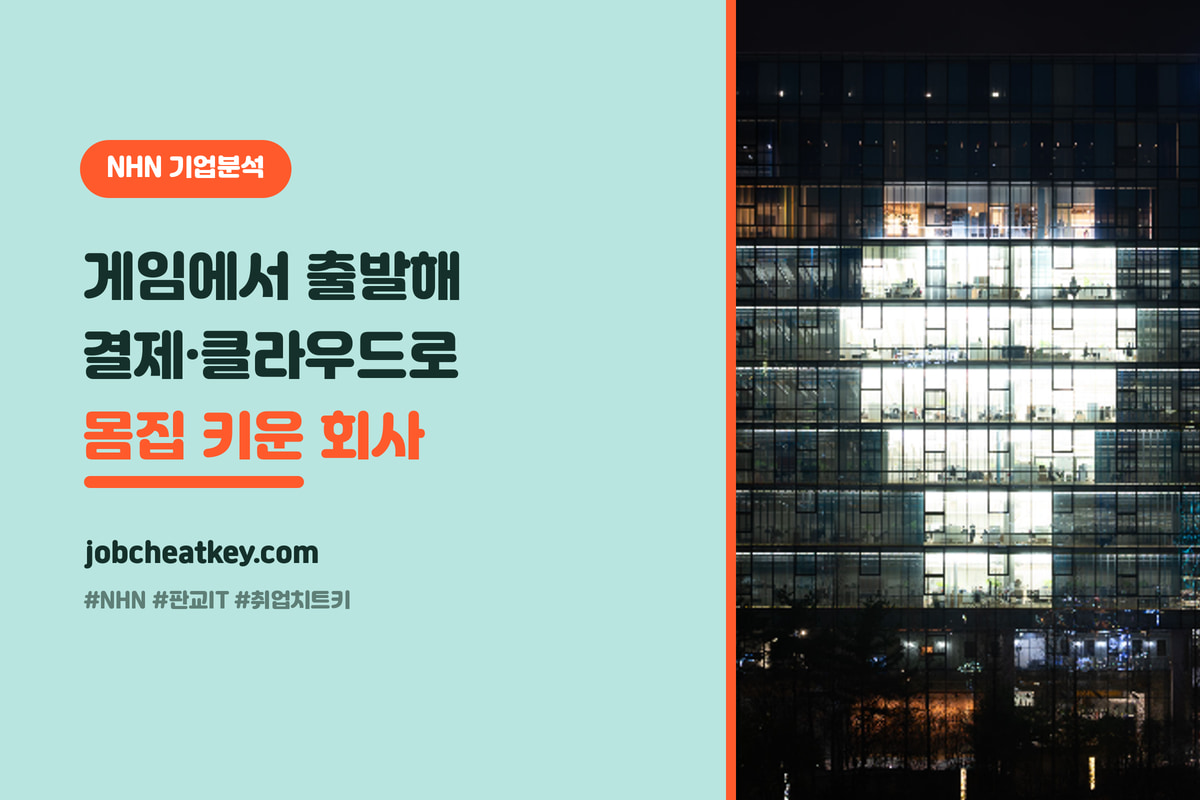 NHN 기업분석, 어떤 회사고 인재상은 무엇인가 (IT·게임 취준생용)