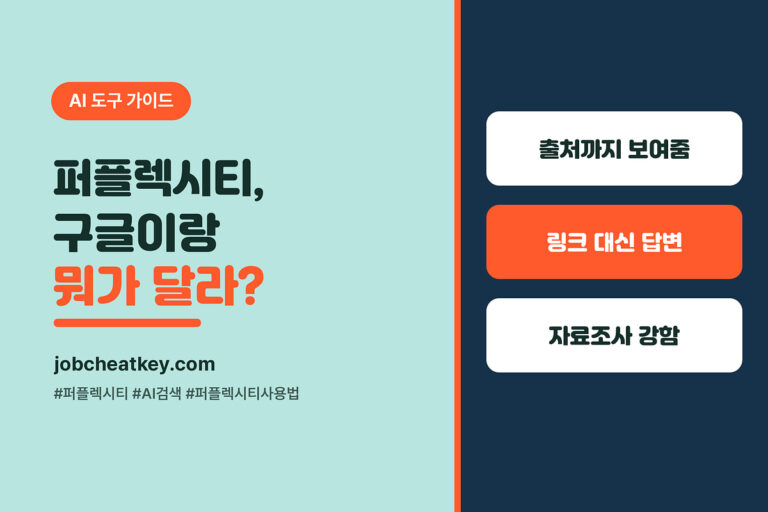 퍼플렉시티 사용법, 구글·네이버 검색과 뭐가 다를까 (2026)