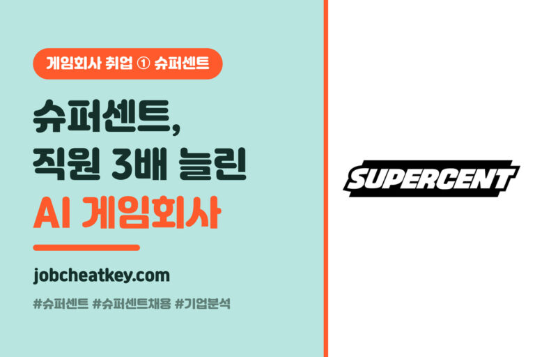슈퍼센트 채용 총정리, AI 시대에 직원 3배 늘린 회사 준비법
