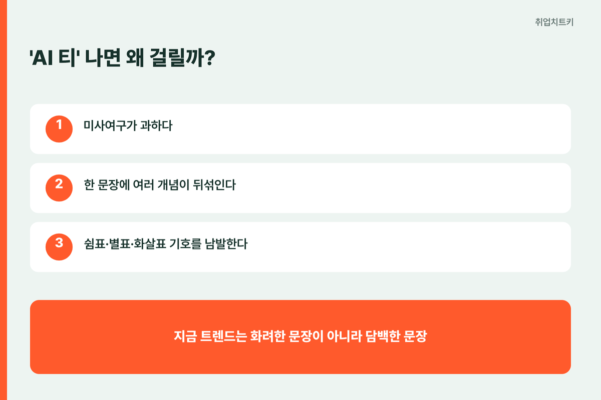 AI 자소서 AI 티 미사여구 개념혼재 기호남발
