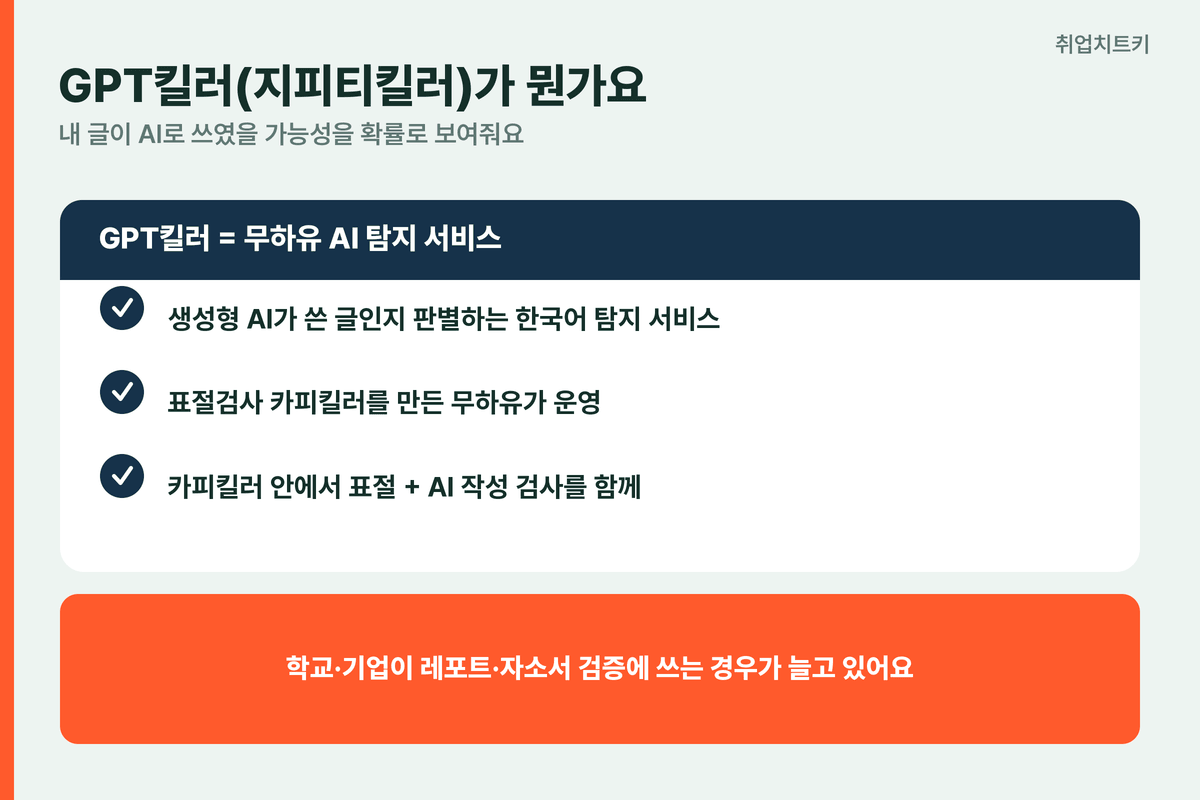 GPT킬러 지피티킬러 무하유 카피킬러 산하 한국어 AI 탐지 서비스
