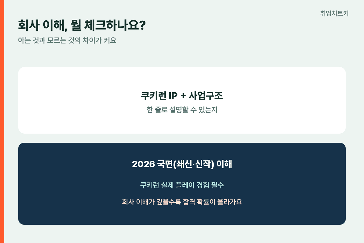 데브시스터즈취업준비 쿠키런IP사업구조 2026국면이해