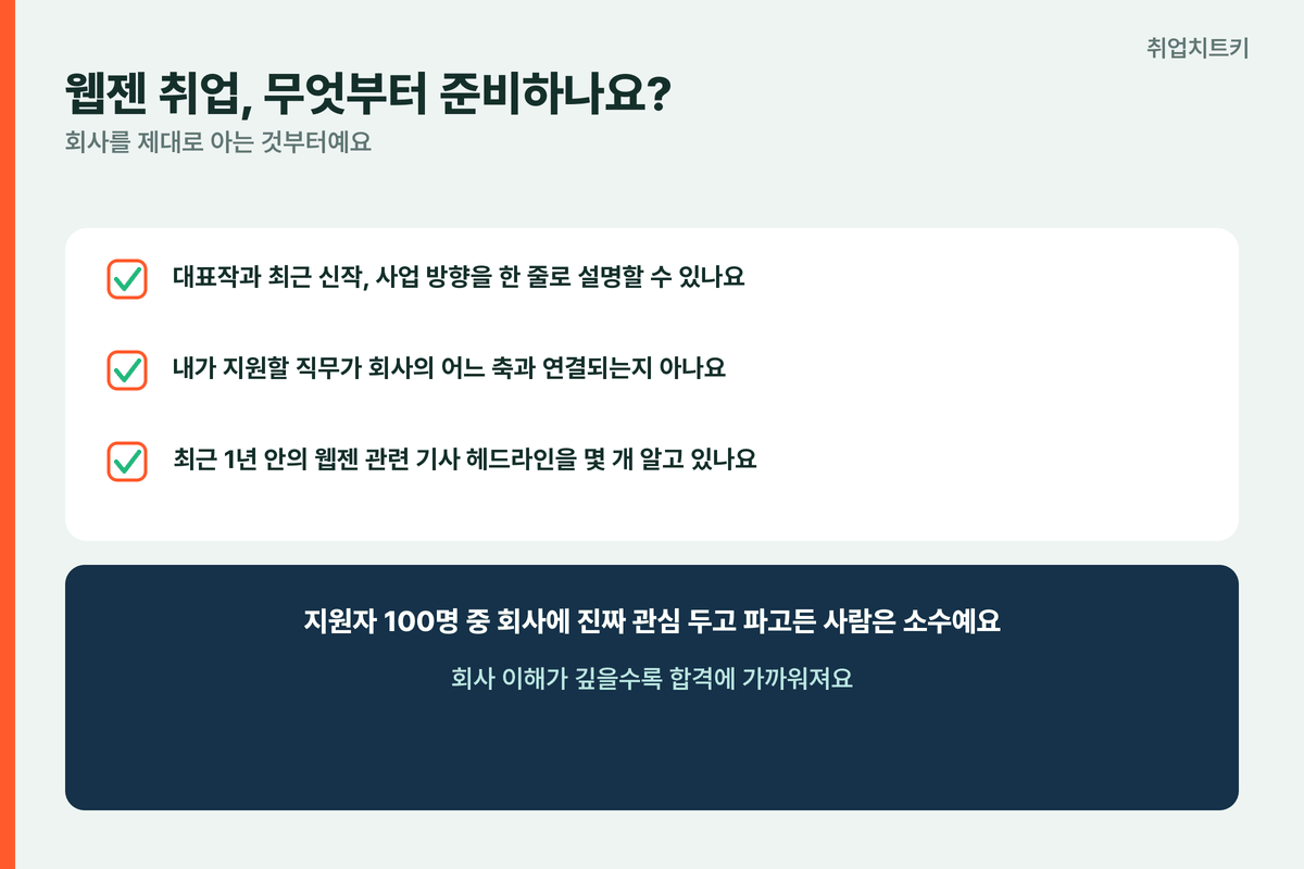 웹젠 취업 회사 이해 체크 대표작 사업 방향 지원 직무