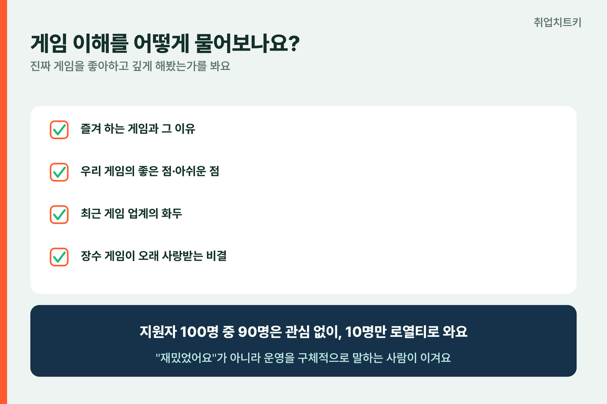 스마일게이트 면접 게임 이해 단골 질문 즐겨하는 게임 우리 게임 업계 화두