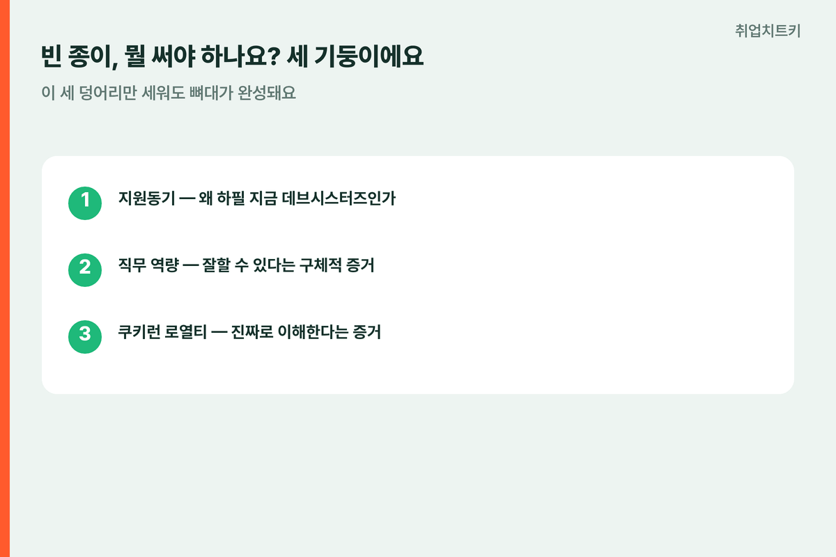 데브시스터즈자소서3기둥 지원동기직무역량쿠키런로열티