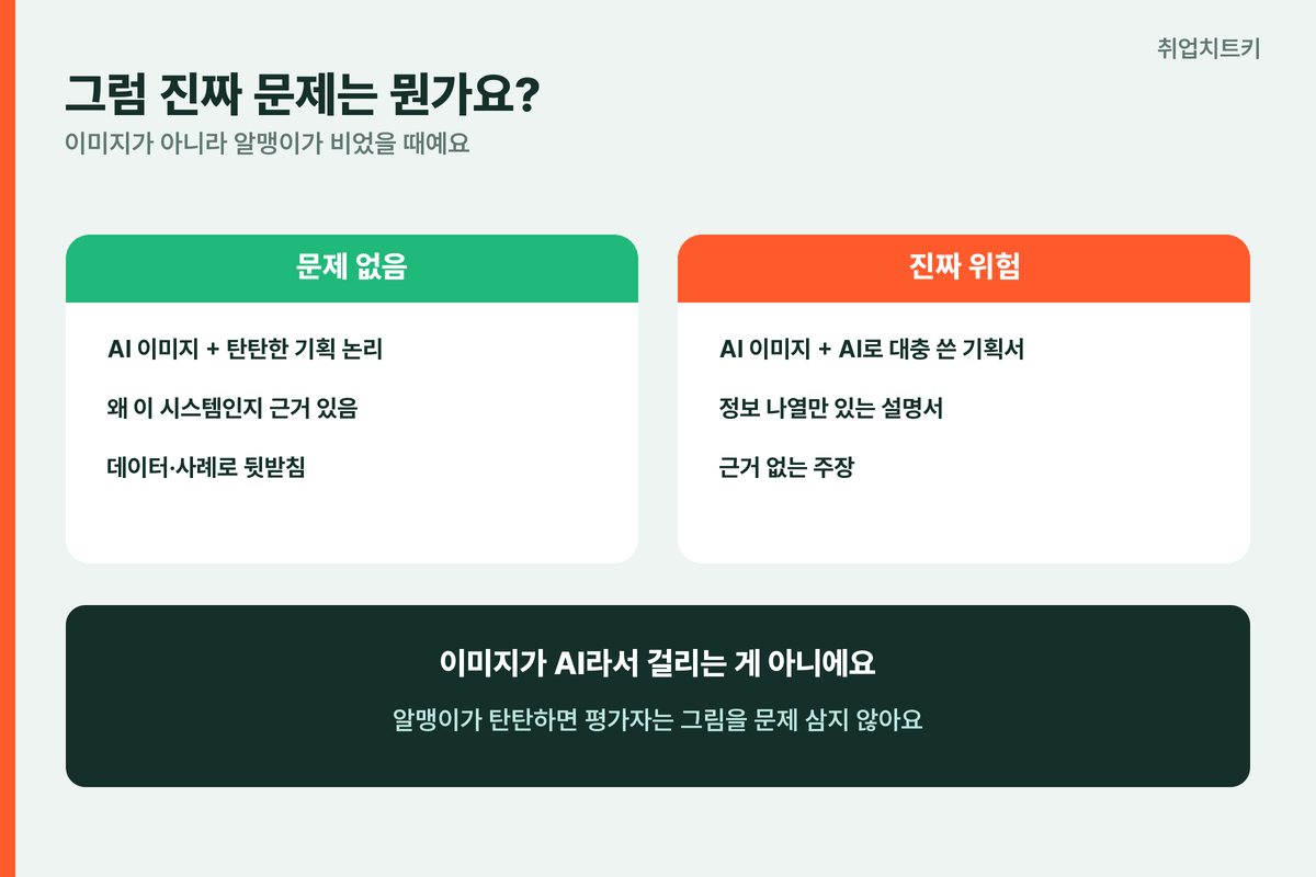 게임기획 포트폴리오 진짜 문제 알맹이 기획논리 근거