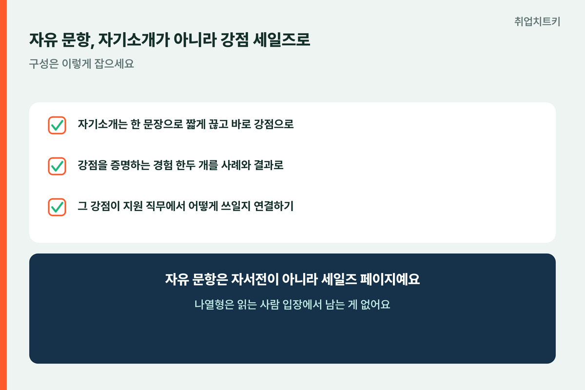 네오위즈 자소서 강점세일즈 자기소개짧게 강점경험연결