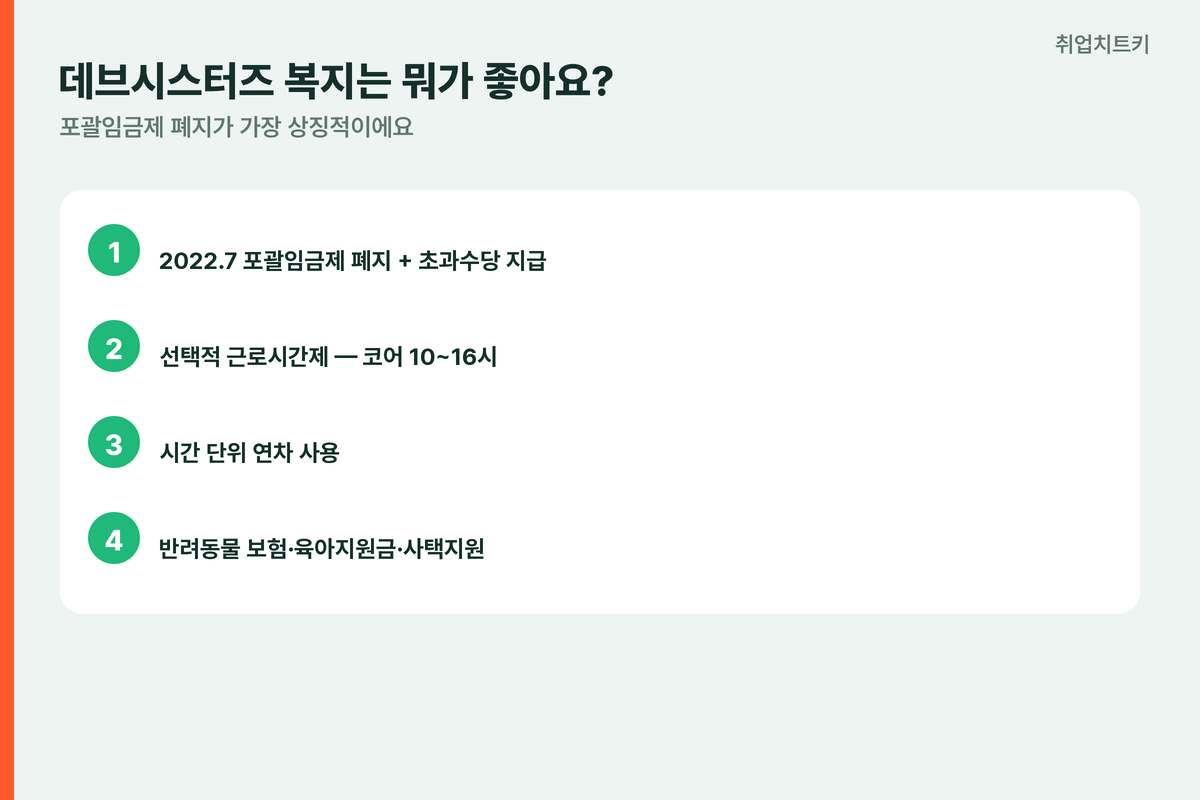 데브시스터즈복지 포괄임금제폐지 유연근무 반려동물보험사택지원