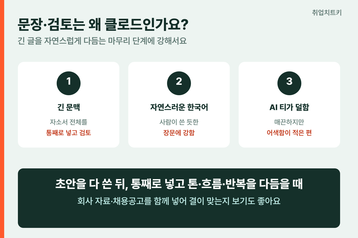 클로드 자소서 문장 다듬기 전체 검토 긴 문맥 자연스러운 한국어 AI 티 덜 마무리