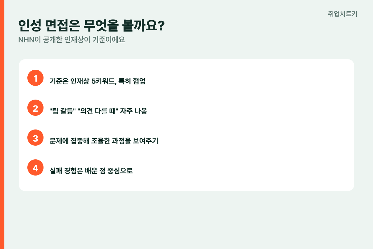 NHN인성면접 인재상5키워드 협업중심 갈등조율경험
