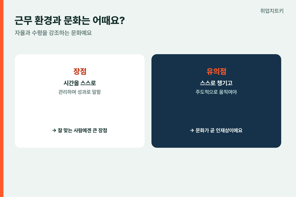 데브시스터즈근무문화 자율수평 스스로관리성과로말함